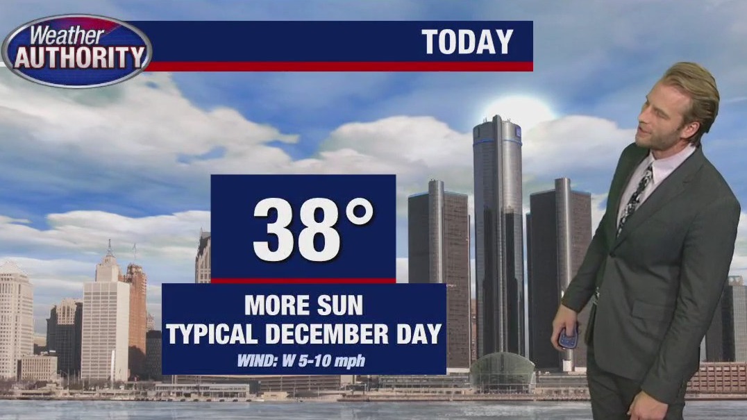 Temps drop a bit before end of week warmup